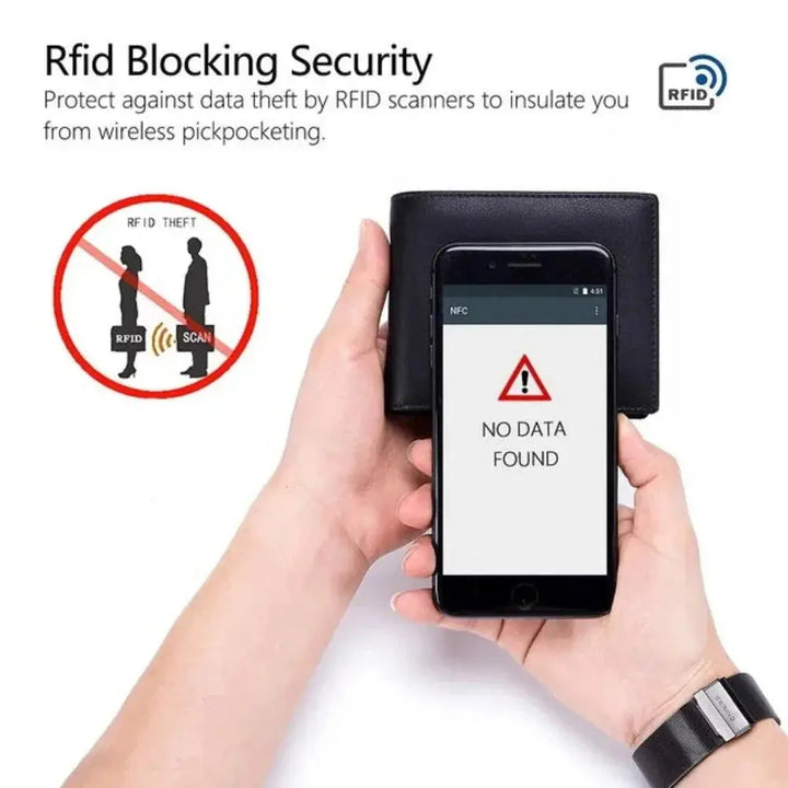 Atlas Slim RFID-portemonnee